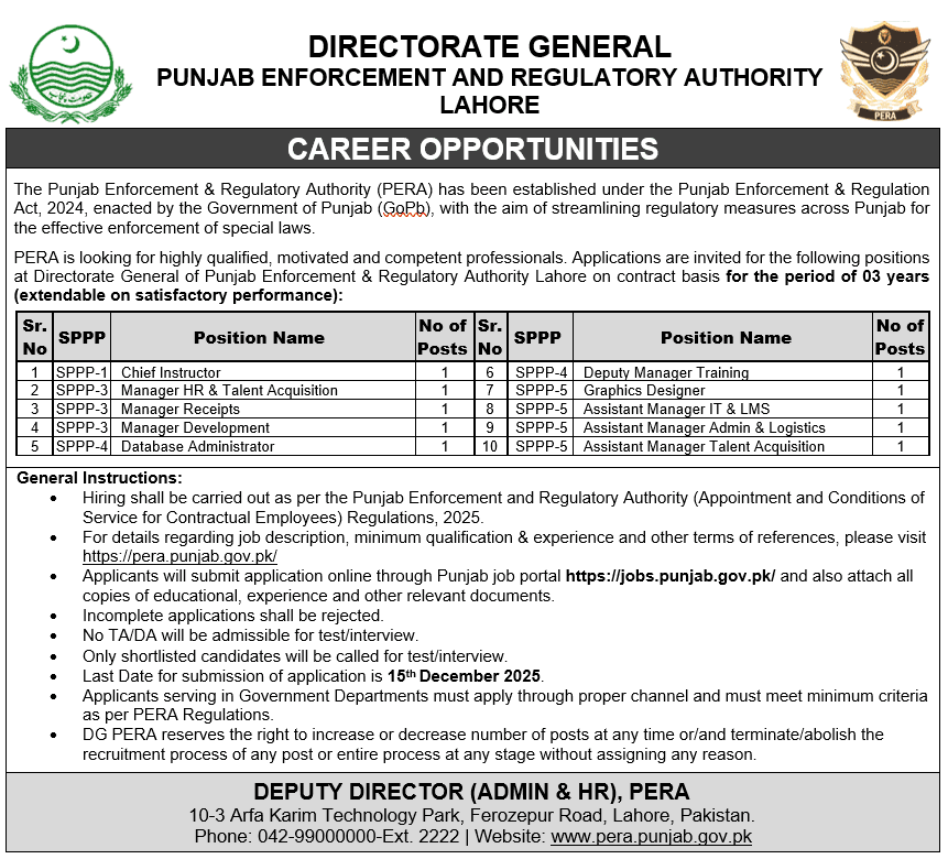 PERA Lahore Jobs 2025 | Directorate General – 10 Posts | Apply Online by 15 Dec