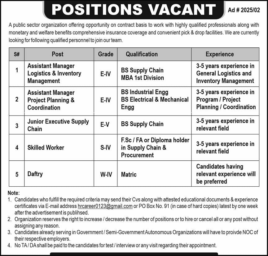 Public Sector Organization Jobs 2025 – Assistant Managers, Supply Chain, Skilled Worker & Daftry