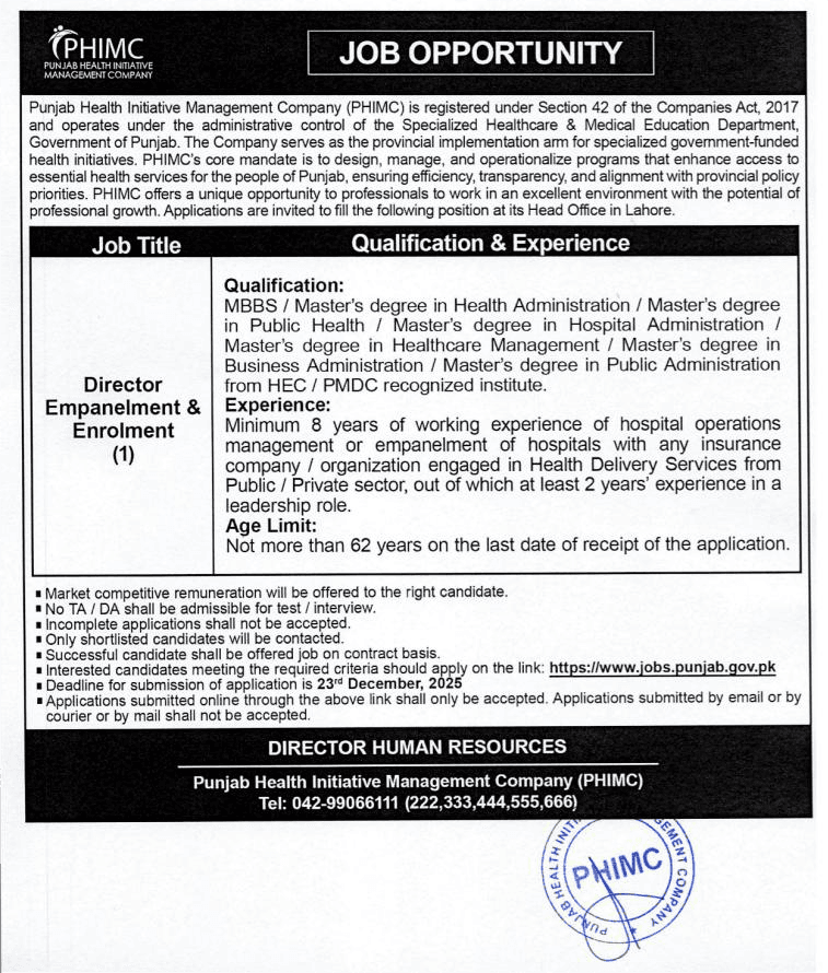 PHIMC Jobs 2025 – Director Empanelment & Enrollment | Apply Online