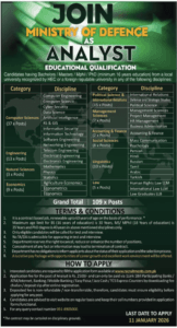 Ministry of Defence Analyst Jobs 2026 – 109 Vacancies Announced